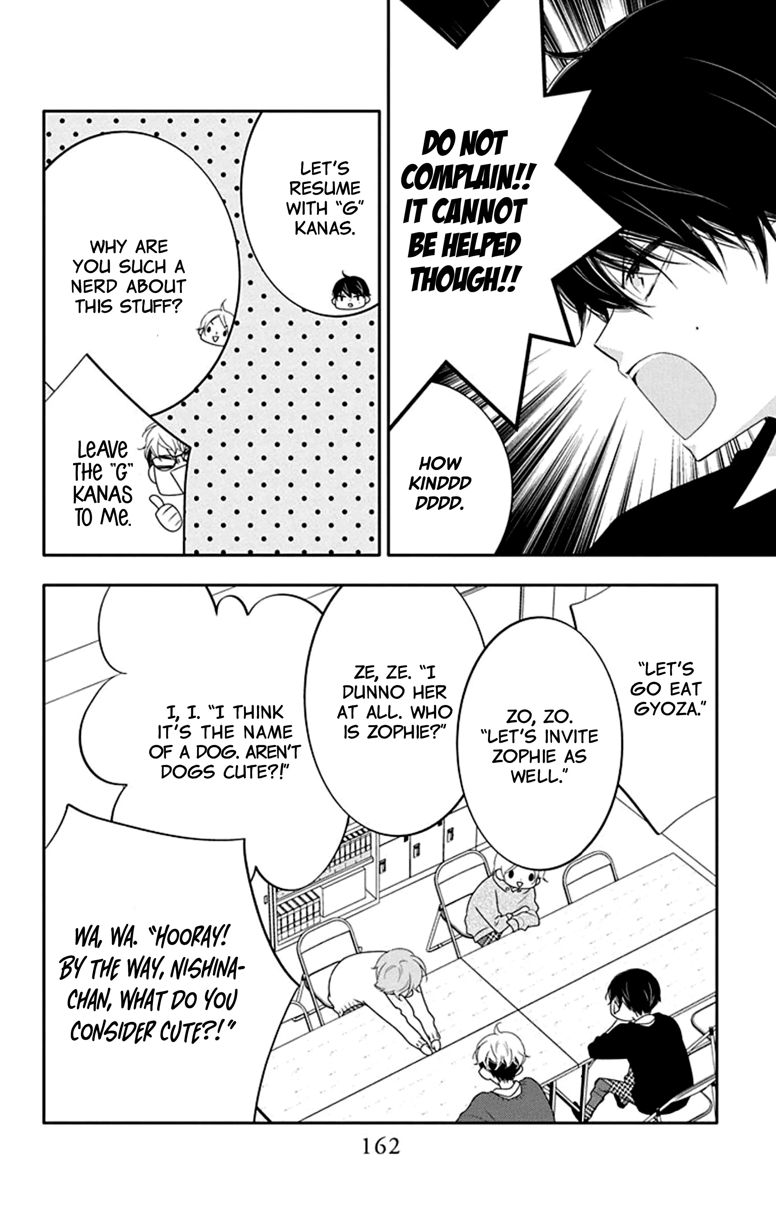 Page 7 of Chapter 15.5