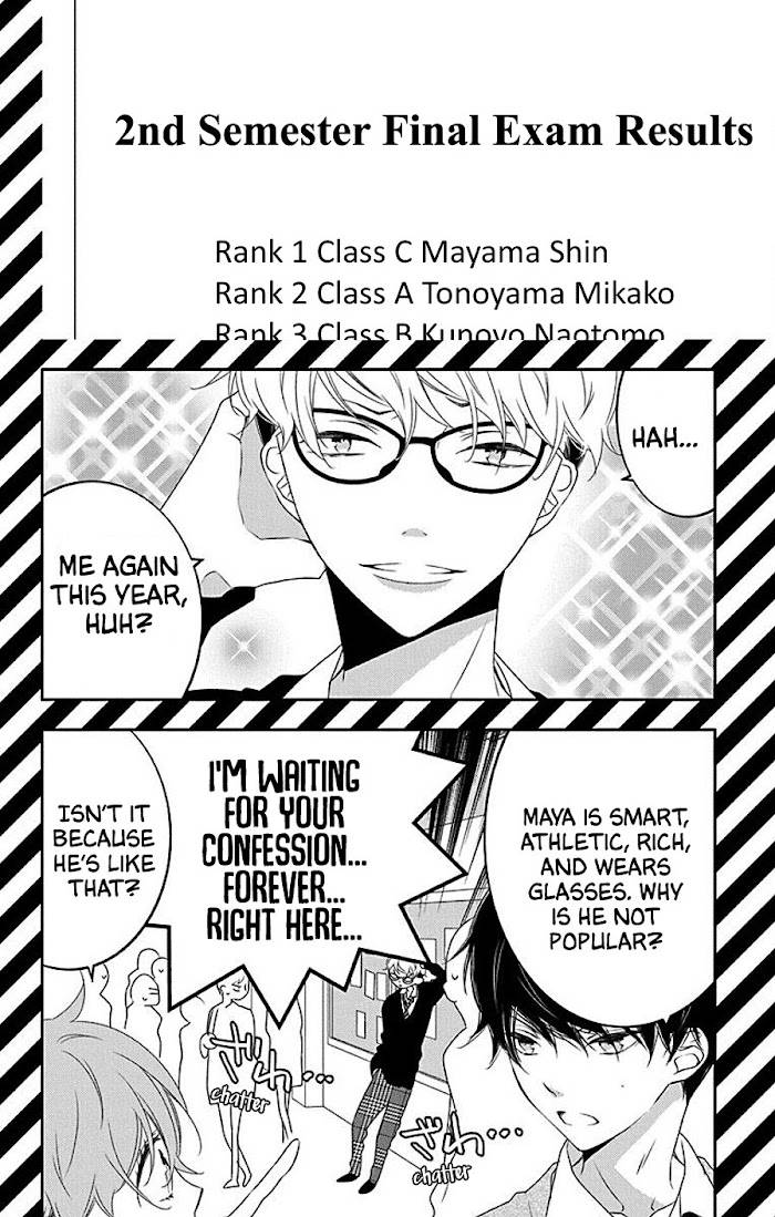 Page 2 of Chapter 7