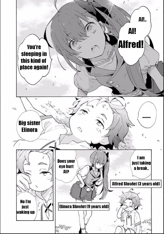 Page 4 of Chapter 1