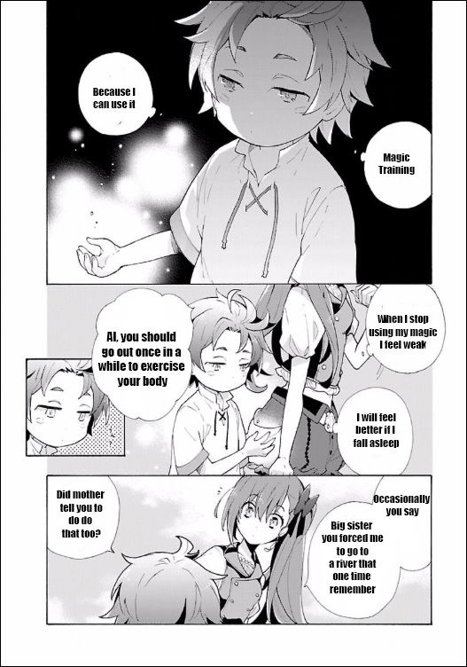 Page 8 of Chapter 1