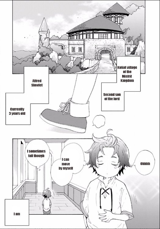 Page 3 of Chapter 2