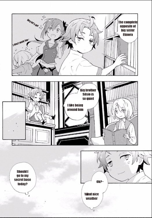 Page 9 of Chapter 2