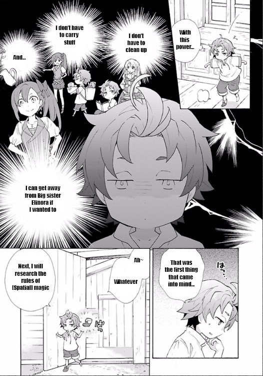 Page 15 of Chapter 2