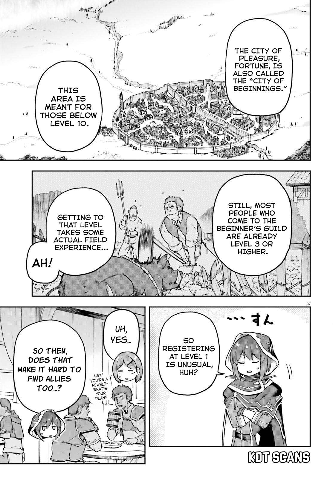 Page 8 of Chapter 2