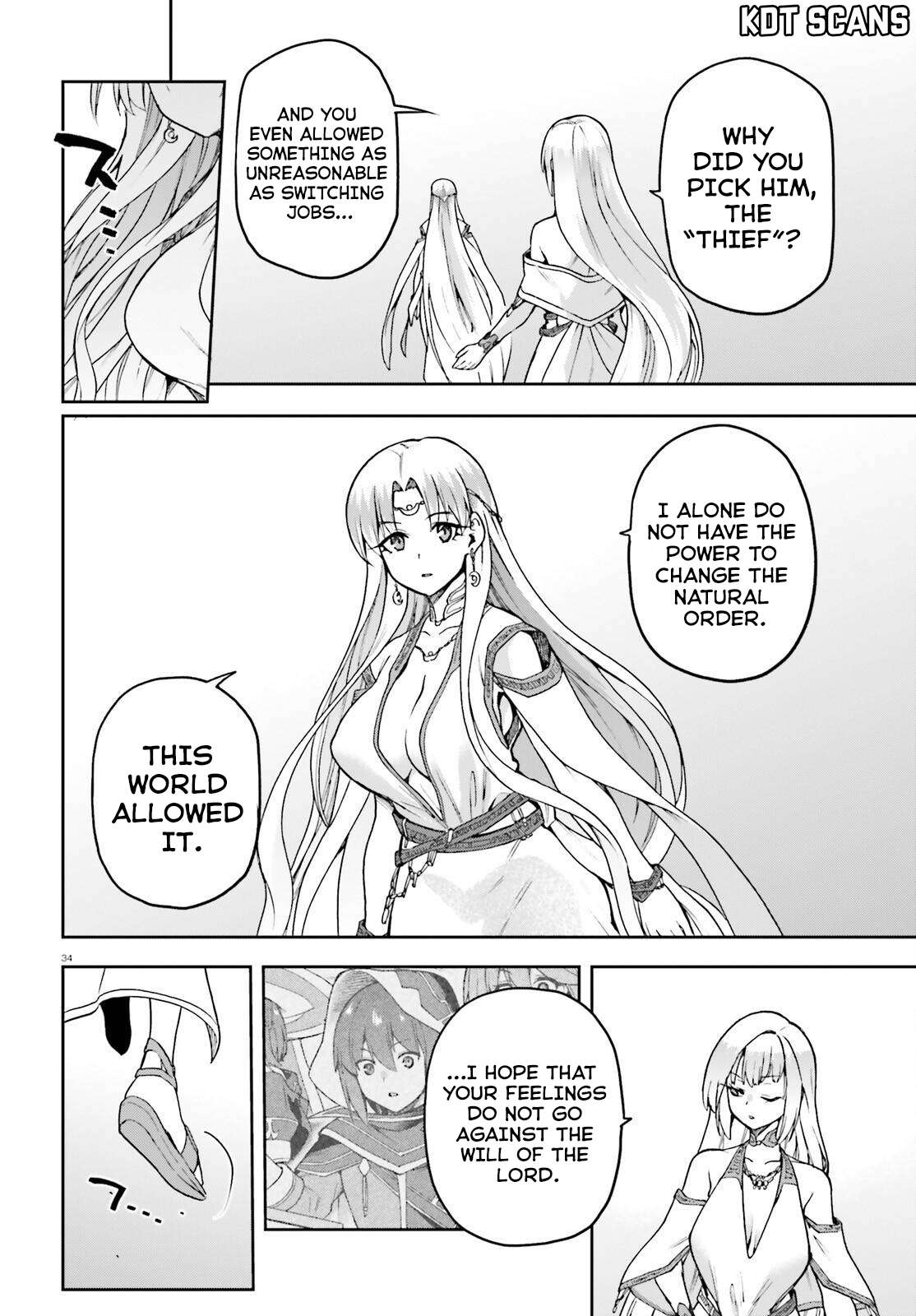 Page 35 of Chapter 2
