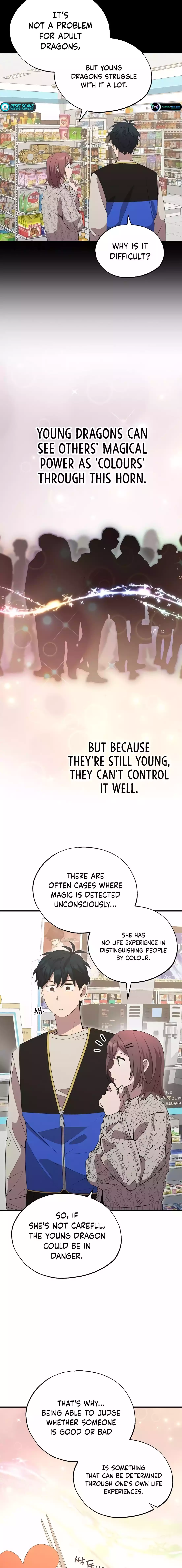 Page 15 of Chapter 7