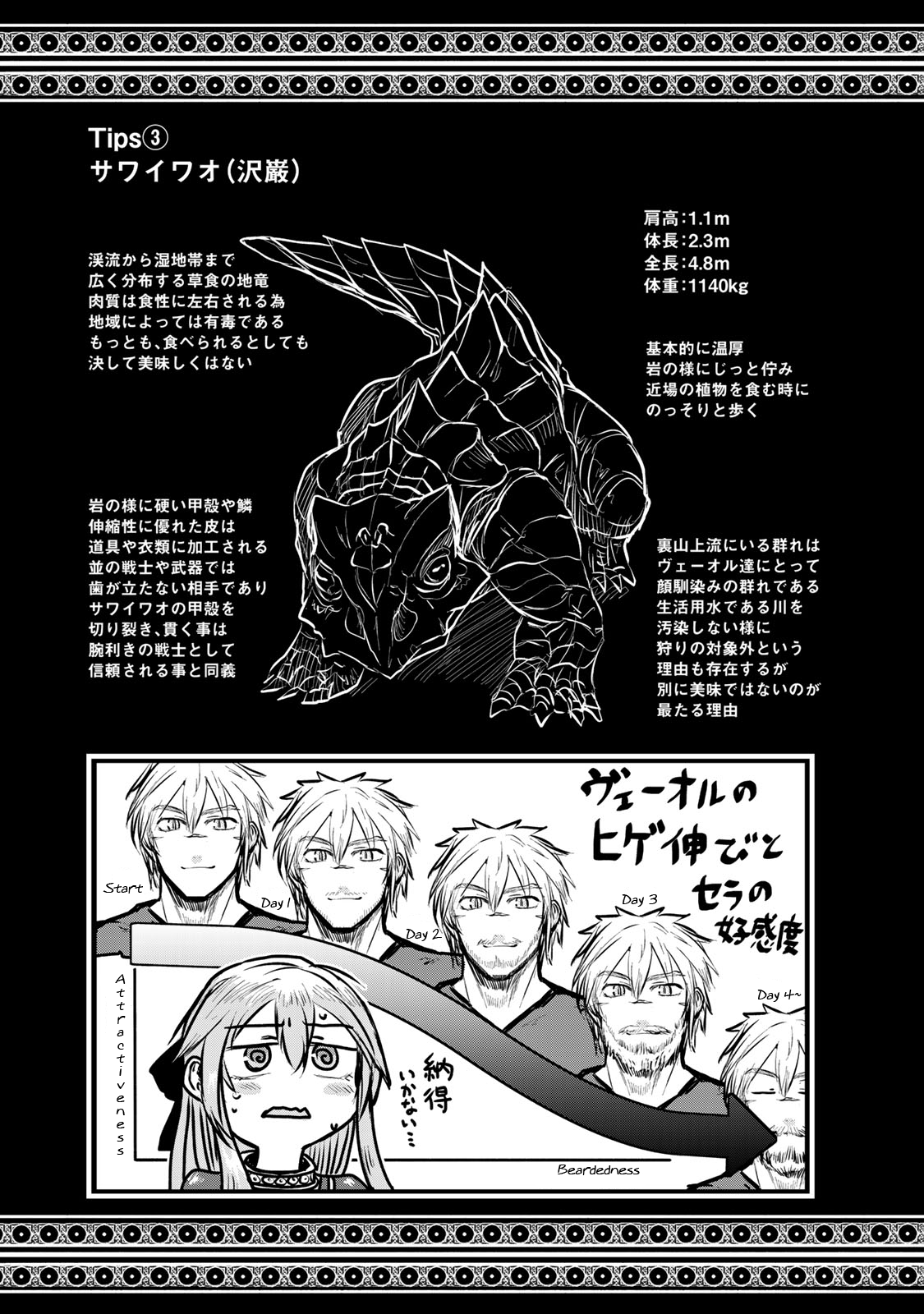 Page 40 of Chapter 3