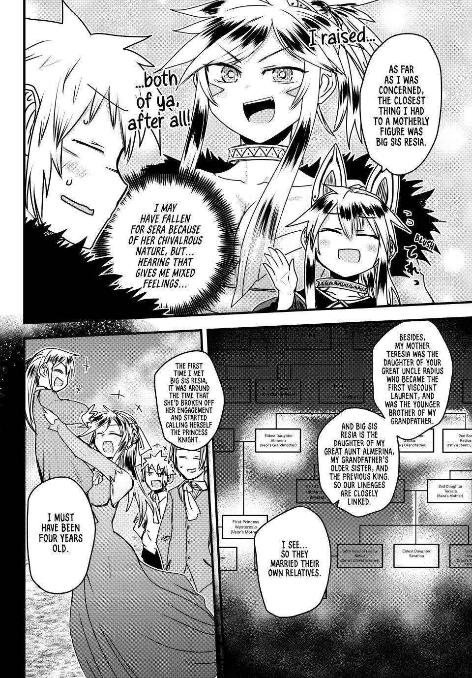 Page 10 of Chapter 50