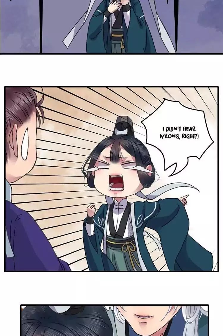 Page 10 of Chapter 5