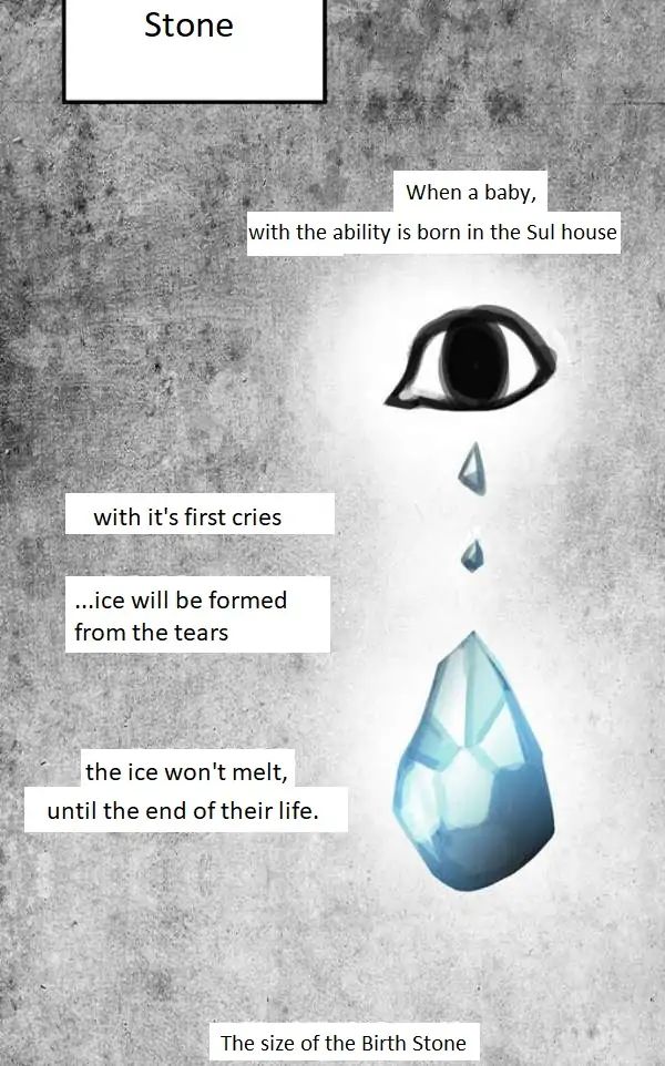 Page 22 of Chapter 45