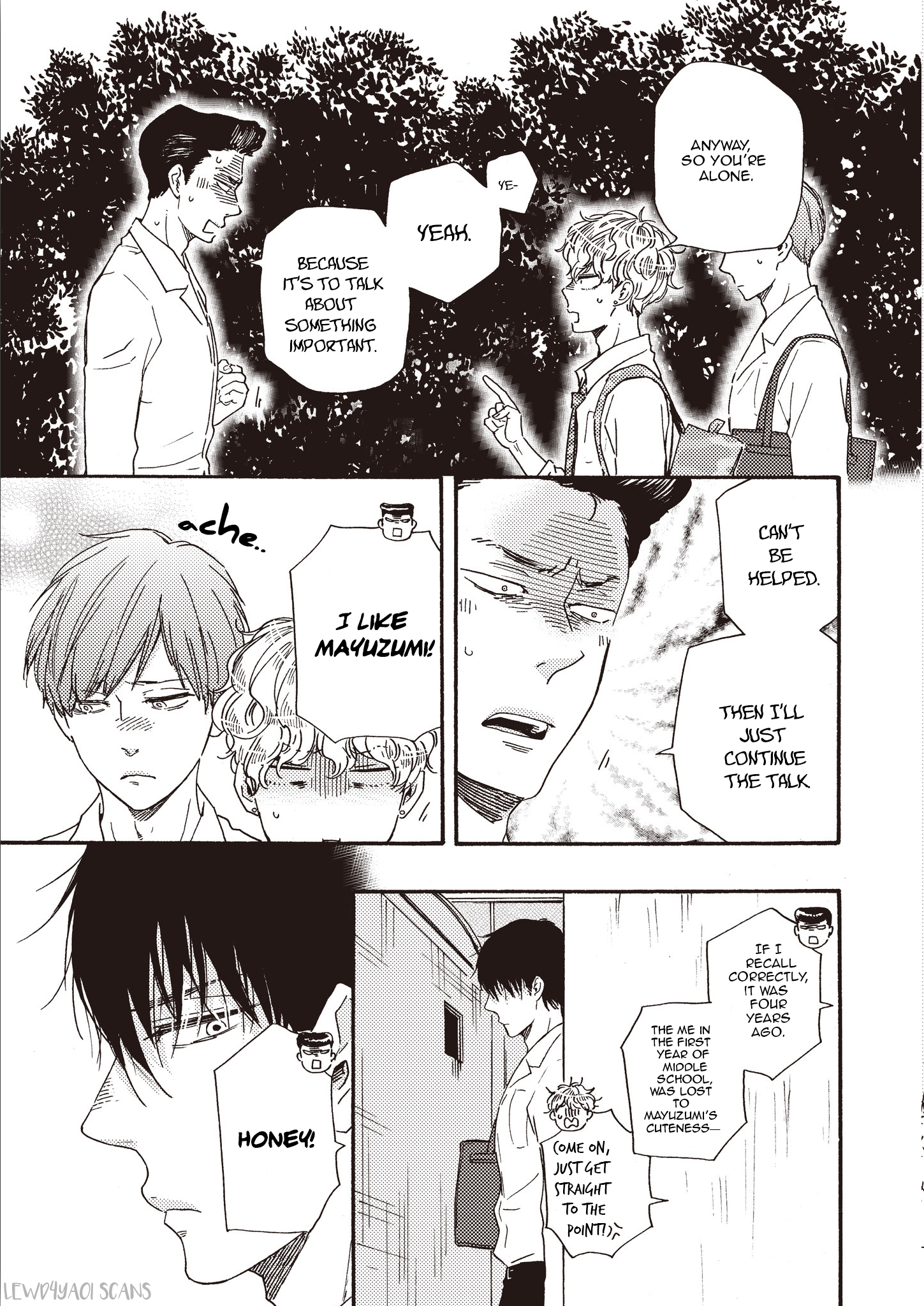 Page 2 of Chapter 22.1