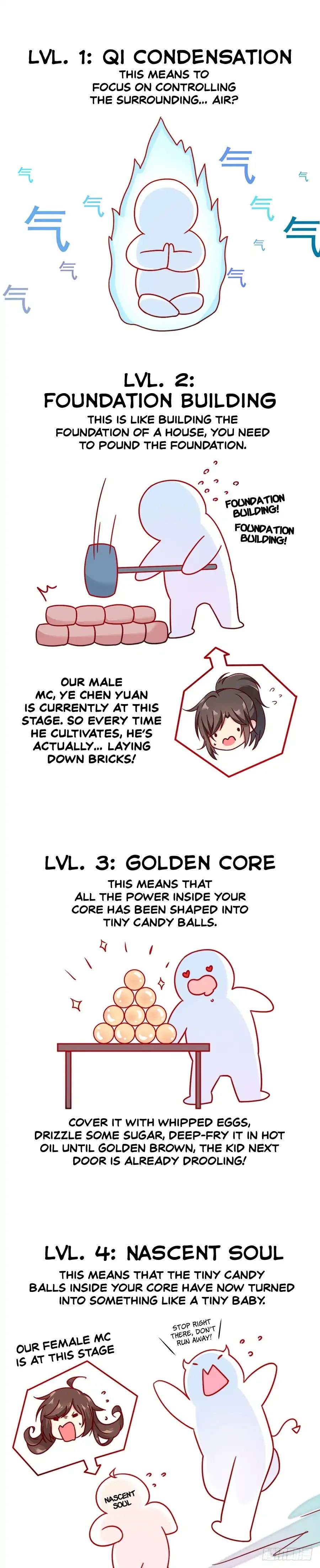 Page 10 of Chapter 78