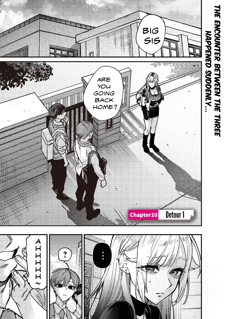 Page 1 of Chapter 10