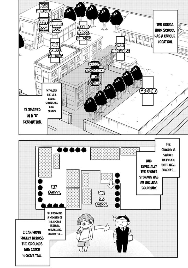 Page 6 of Chapter 19