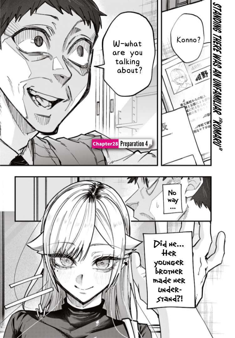 Page 1 of Chapter 28