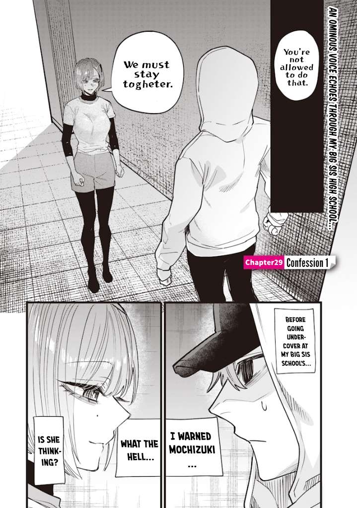 Page 1 of Chapter 29