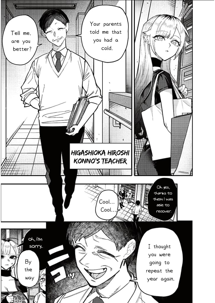 Page 7 of Chapter 8