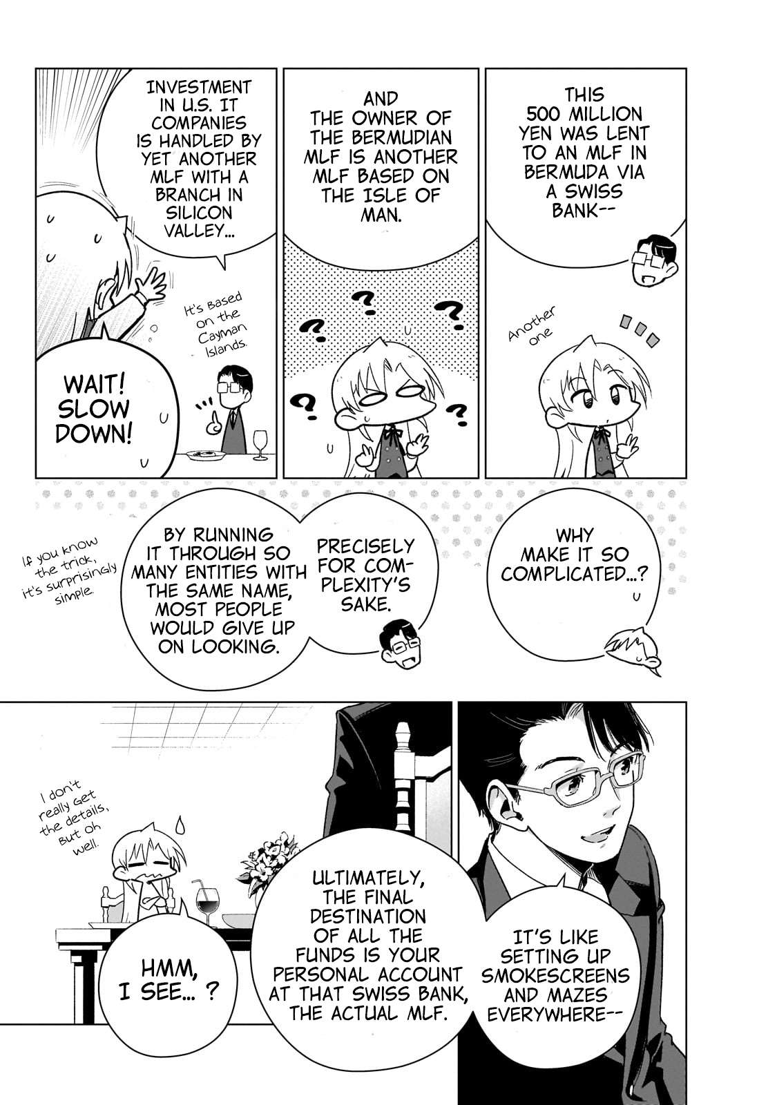 Page 14 of Chapter 15