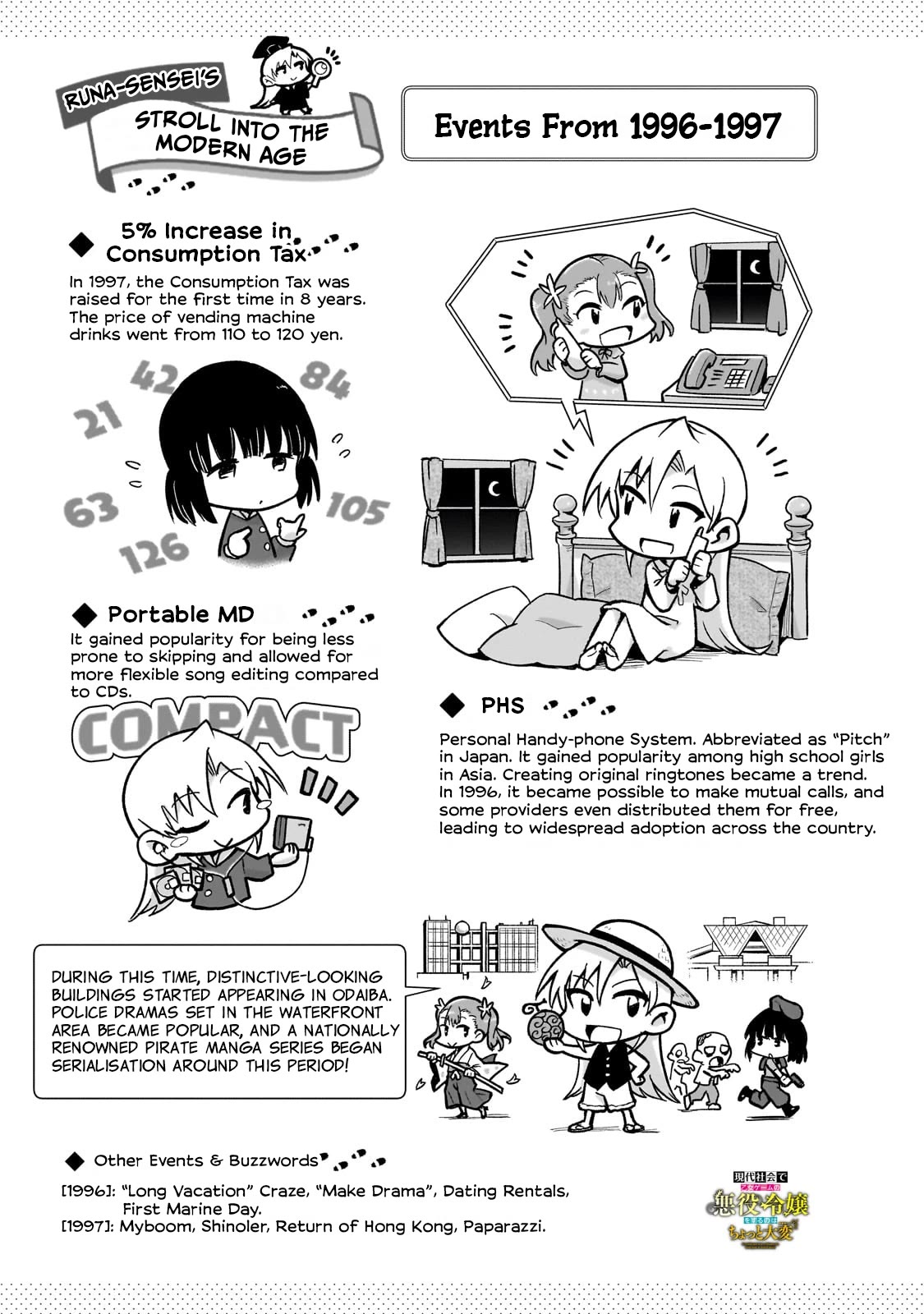 Page 12 of Chapter 8.5