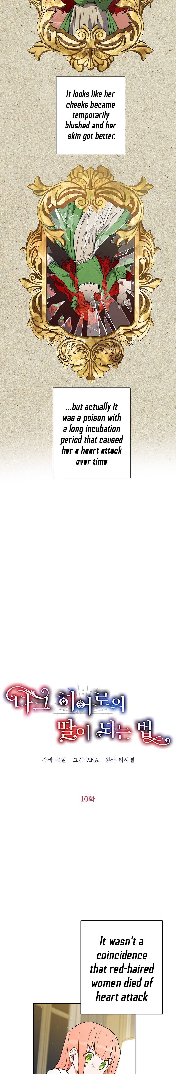 Page 5 of Chapter 10