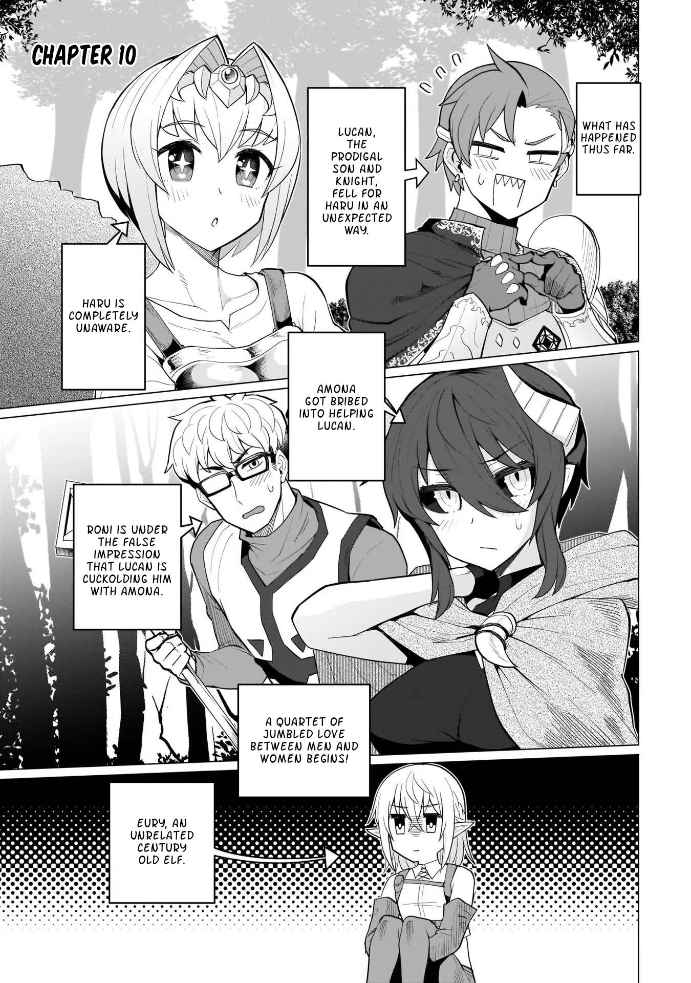 Page 1 of Chapter 10