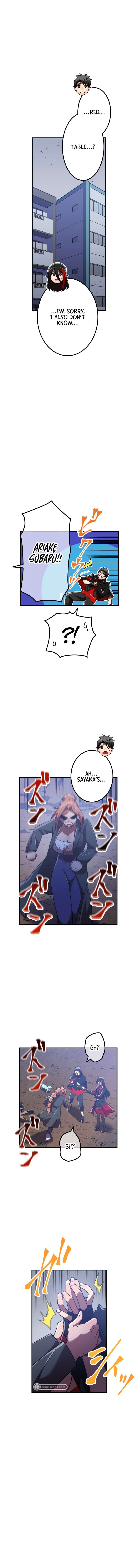 Page 15 of Chapter 38