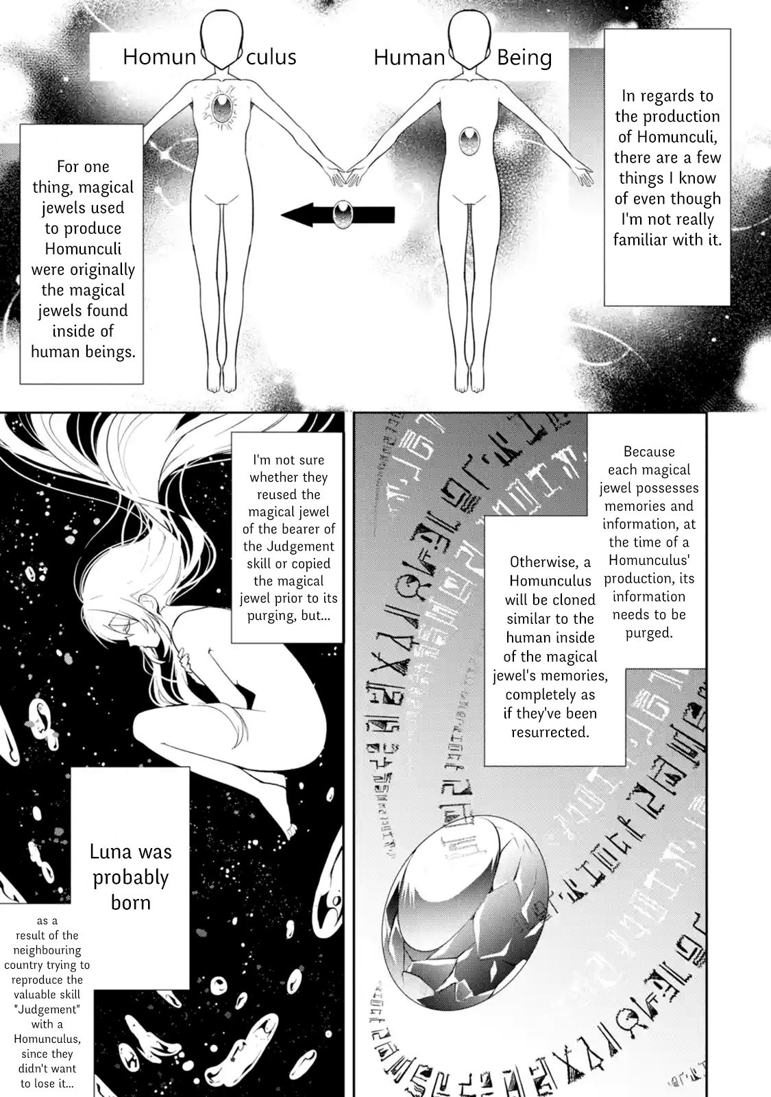Page 39 of Chapter 2