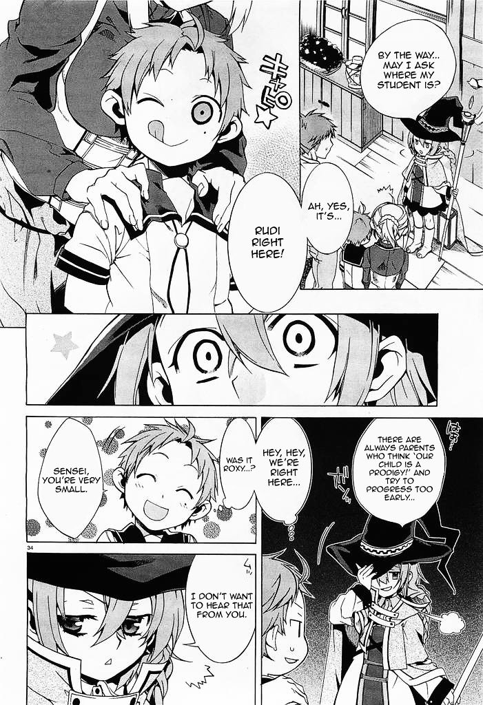 Page 36 of Chapter 1