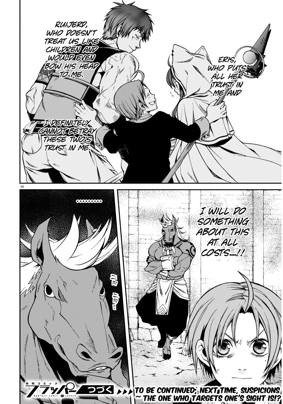 Page 35 of Chapter 20