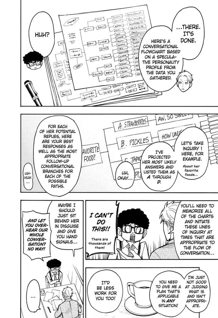 Page 4 of Chapter 18.5