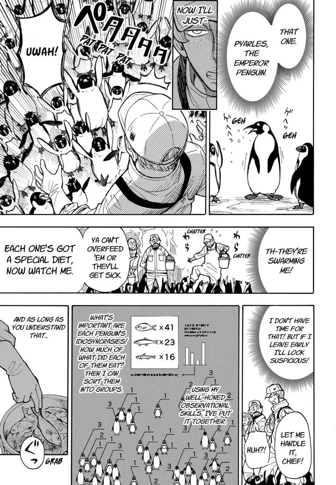 Page 22 of Chapter 8.5