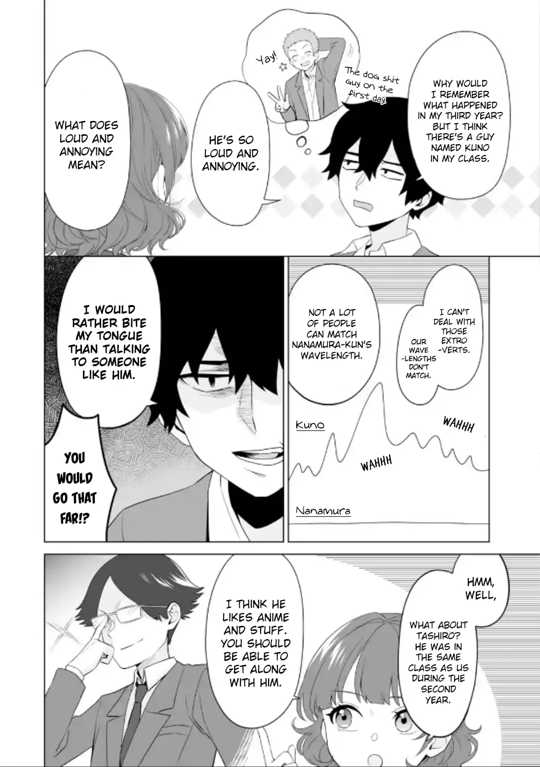 Page 10 of Chapter 4