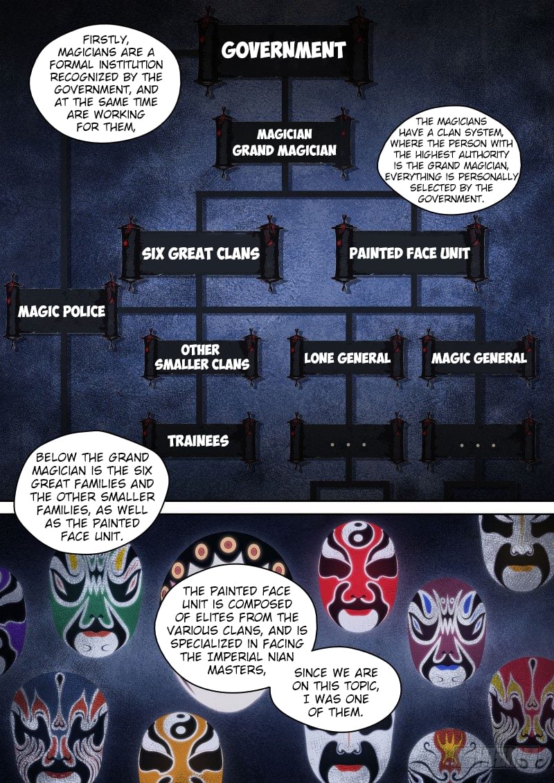 Page 12 of Chapter 60