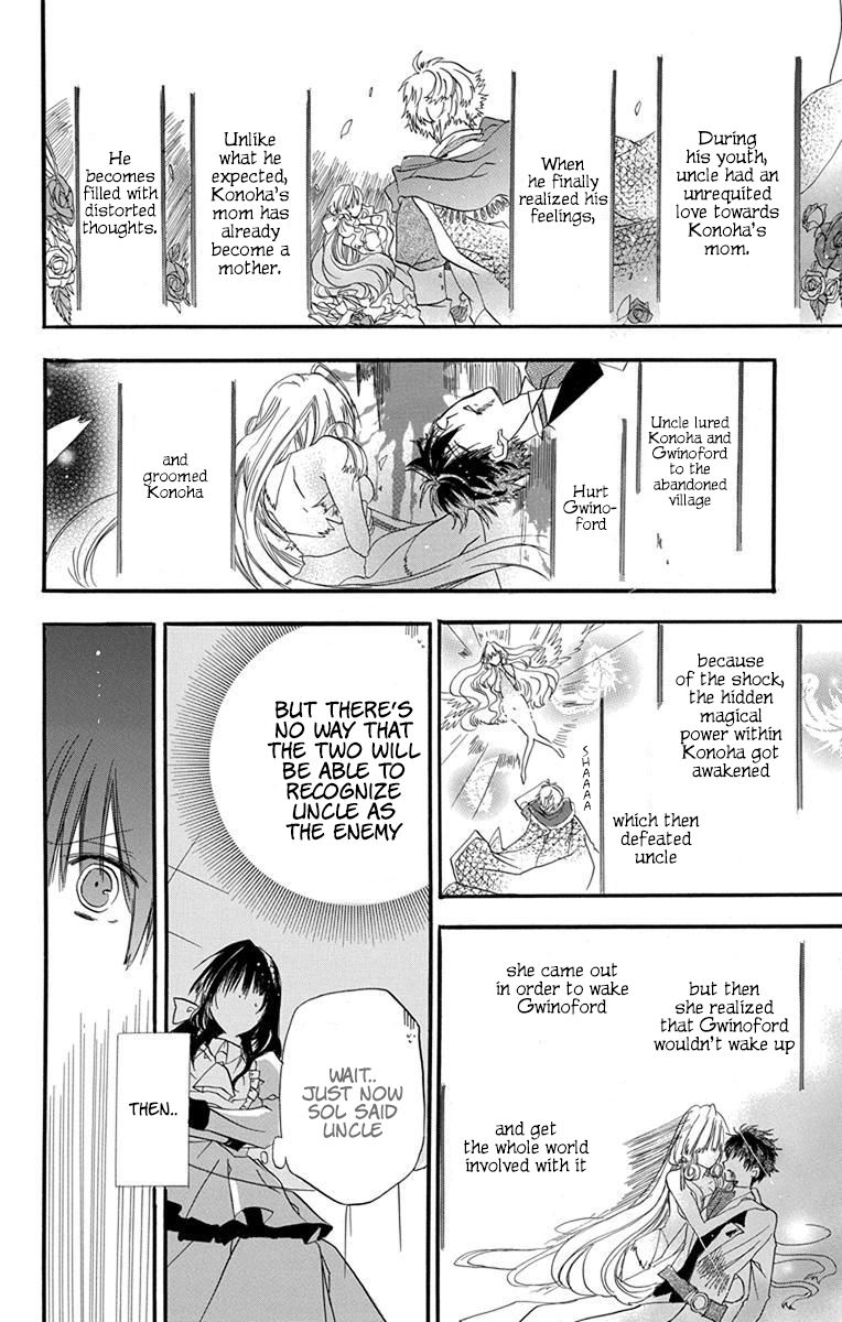 Page 35 of Chapter 1