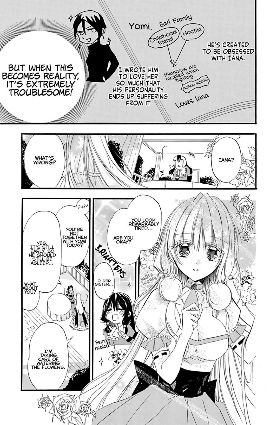 Page 1 of Chapter 4.2