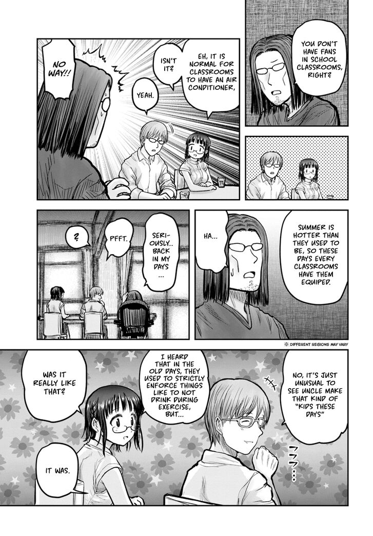 Page 7 of Chapter 20