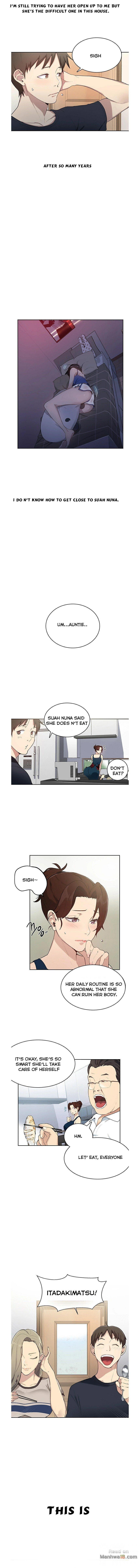 Page 10 of Chapter 1