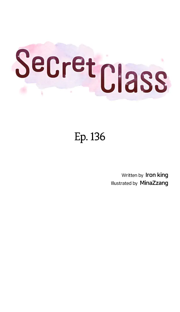 Page 4 of Chapter 136