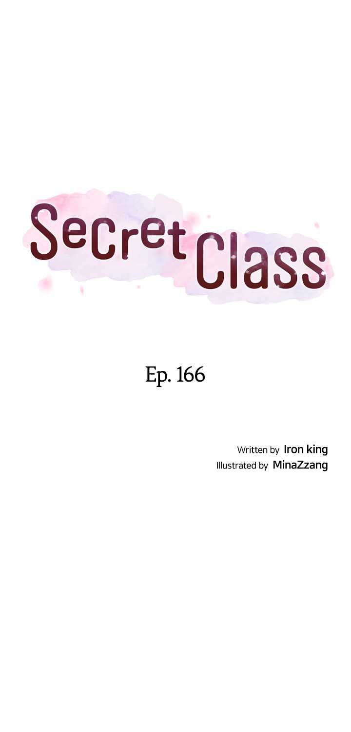 Page 4 of Chapter 166