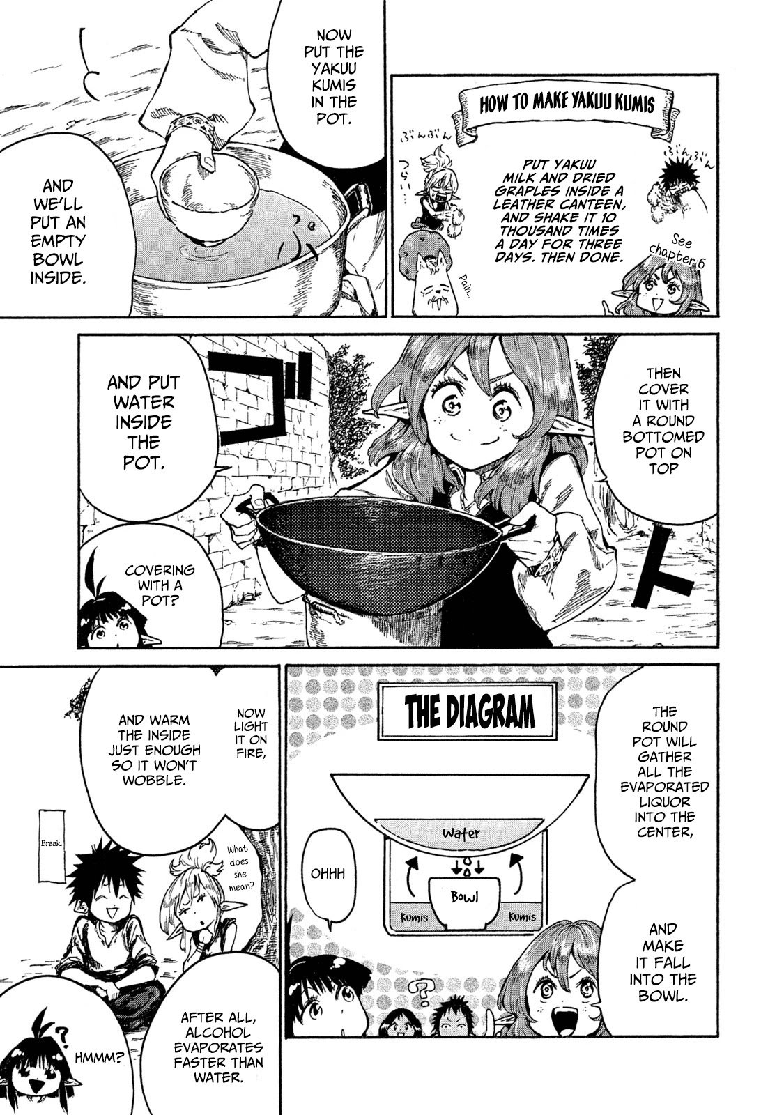 Page 15 of Chapter 15