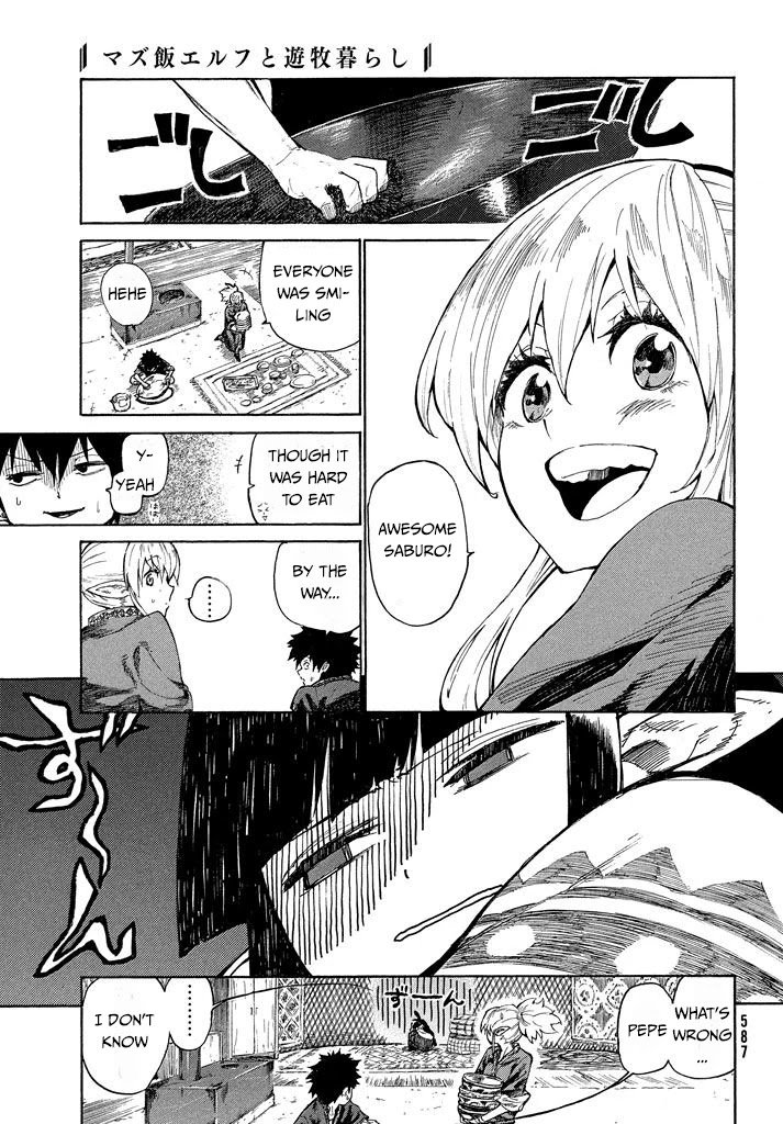 Page 4 of Chapter 2.1