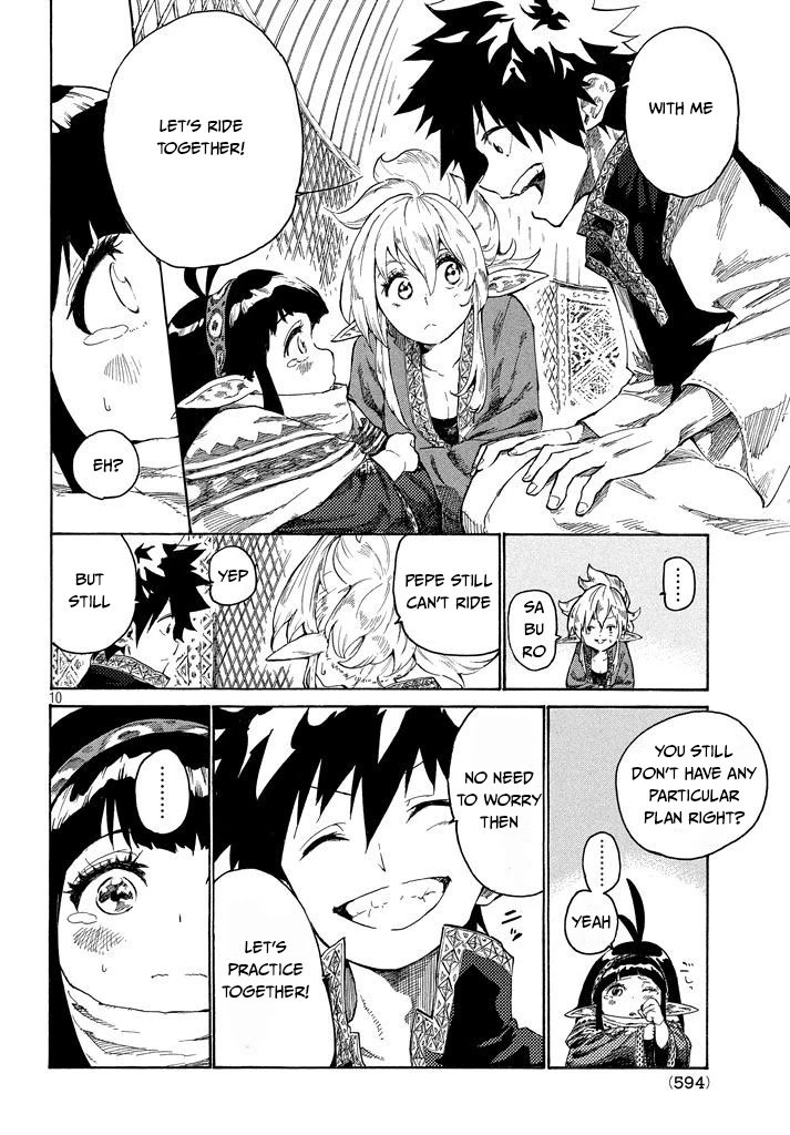 Page 11 of Chapter 2.1