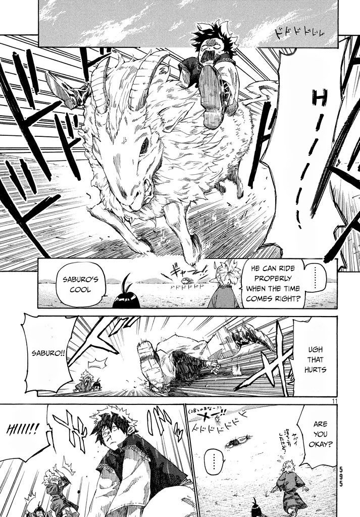Page 12 of Chapter 2.1