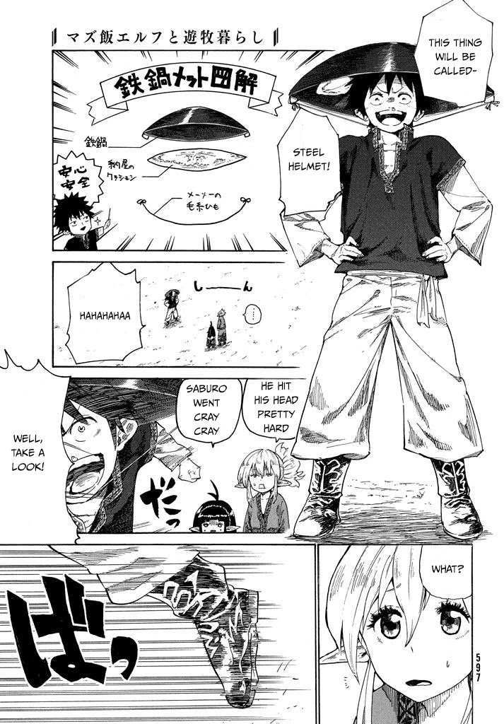 Page 14 of Chapter 2.1