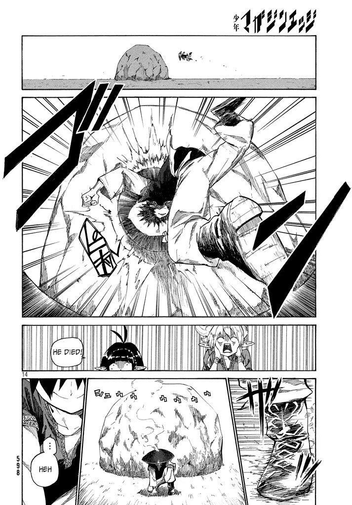 Page 15 of Chapter 2.1