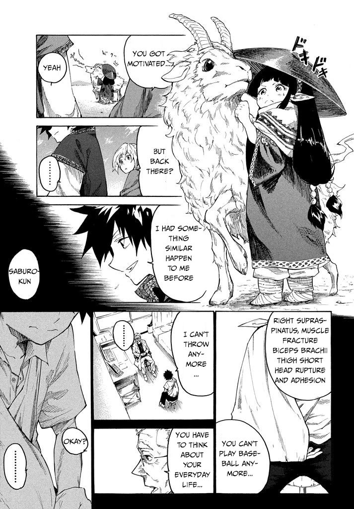 Page 18 of Chapter 2.1