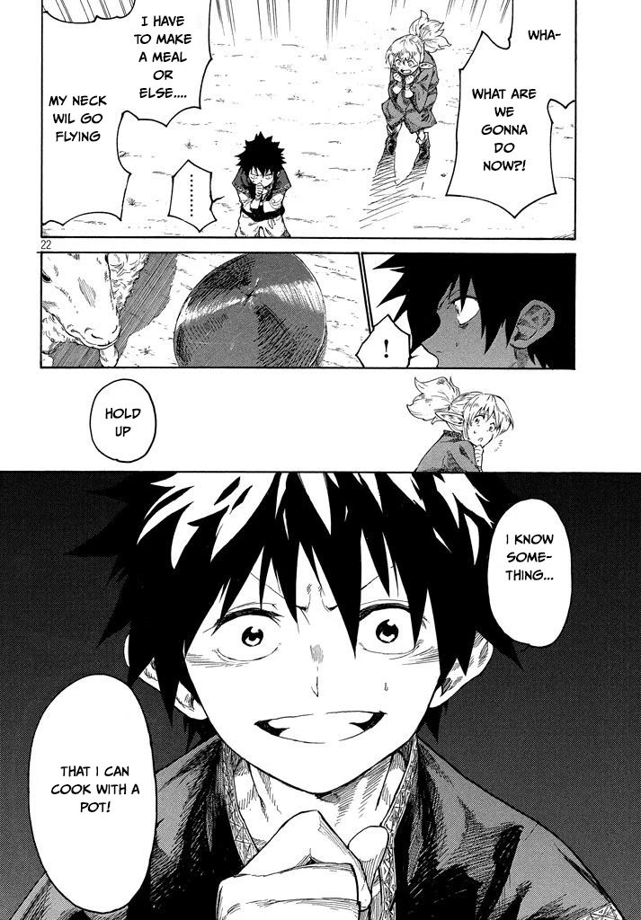 Page 23 of Chapter 2.1