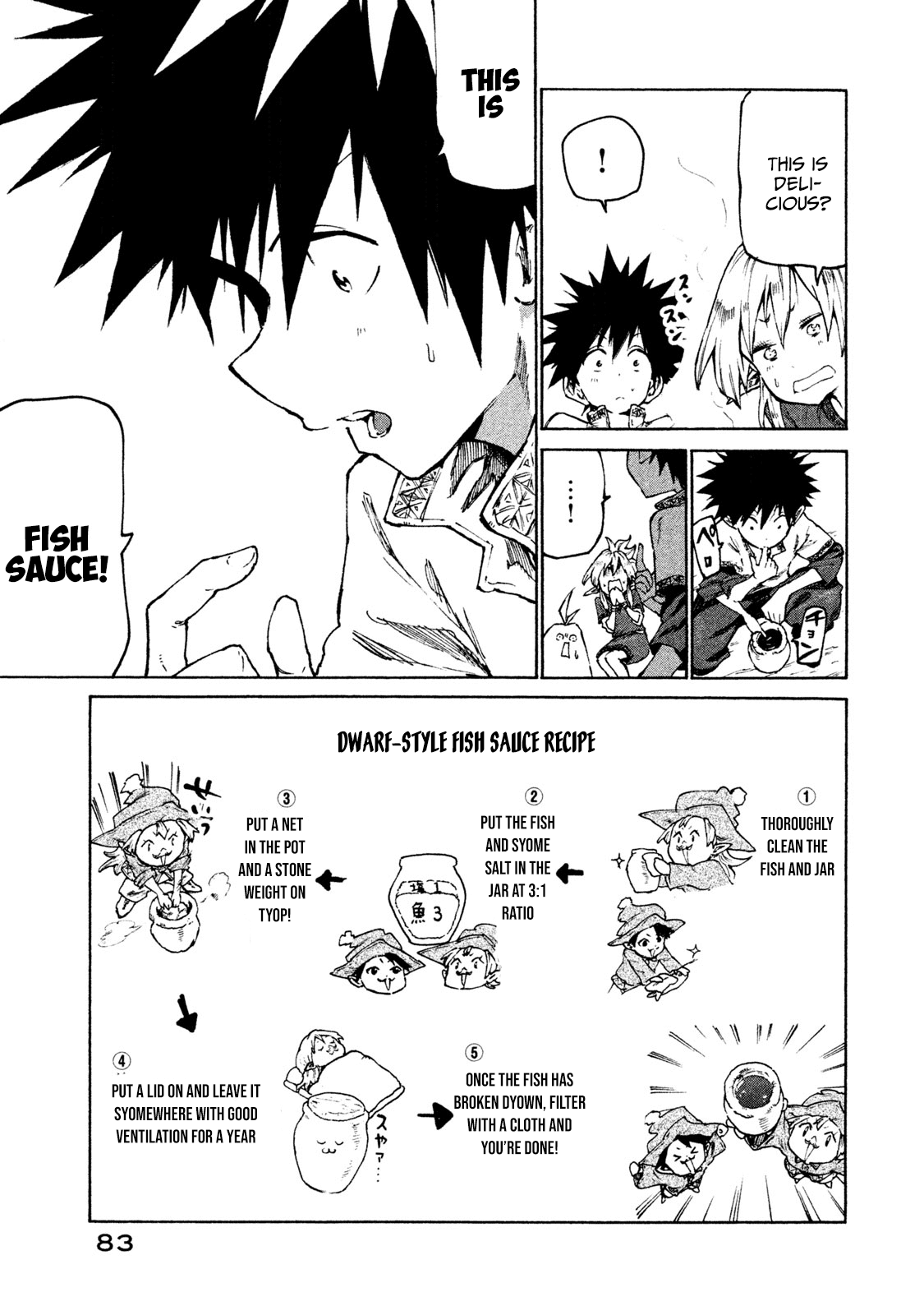 Page 15 of Chapter 28