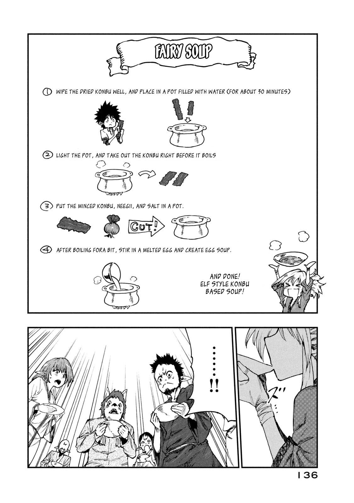 Page 22 of Chapter 51