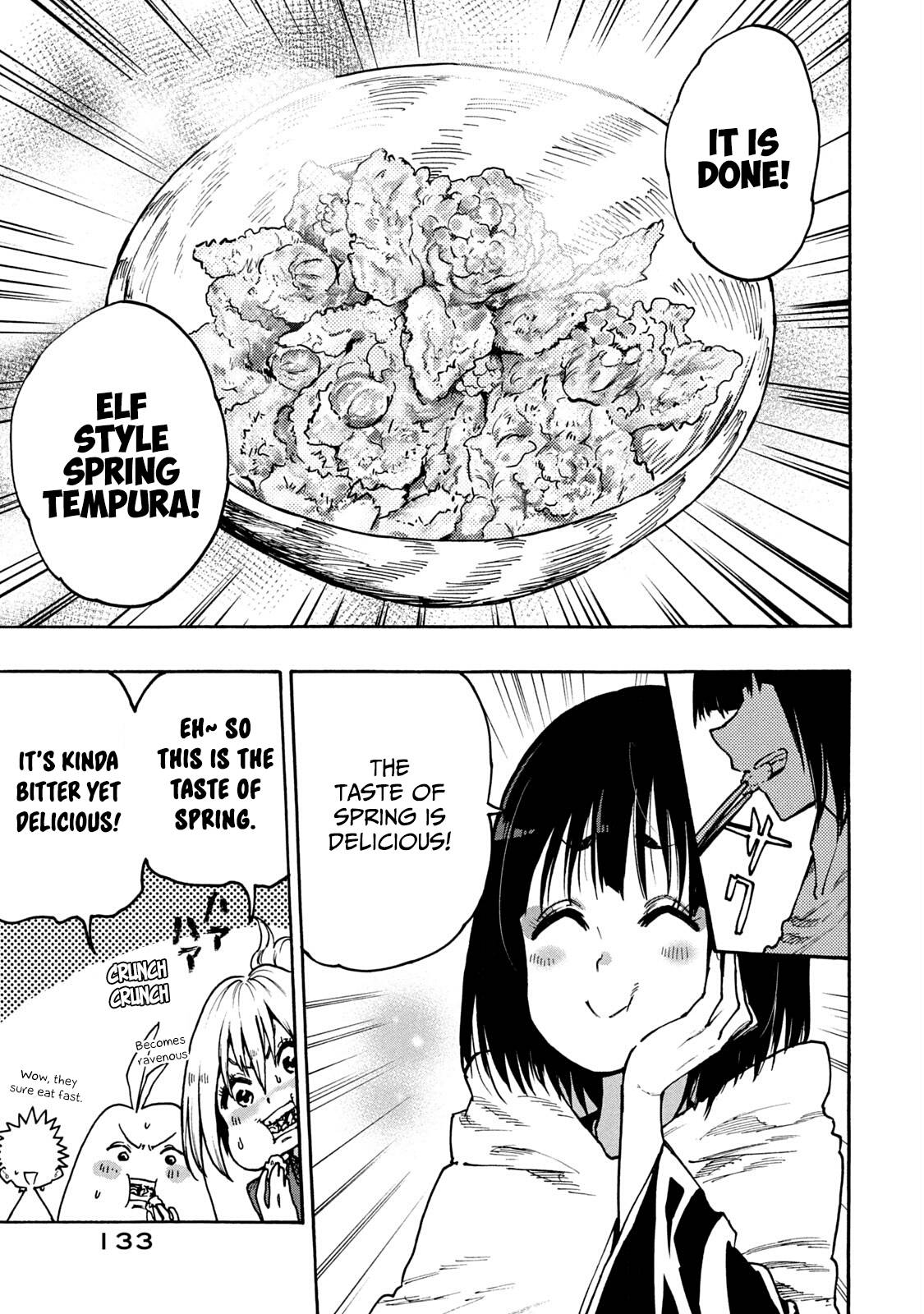 Page 15 of Chapter 66